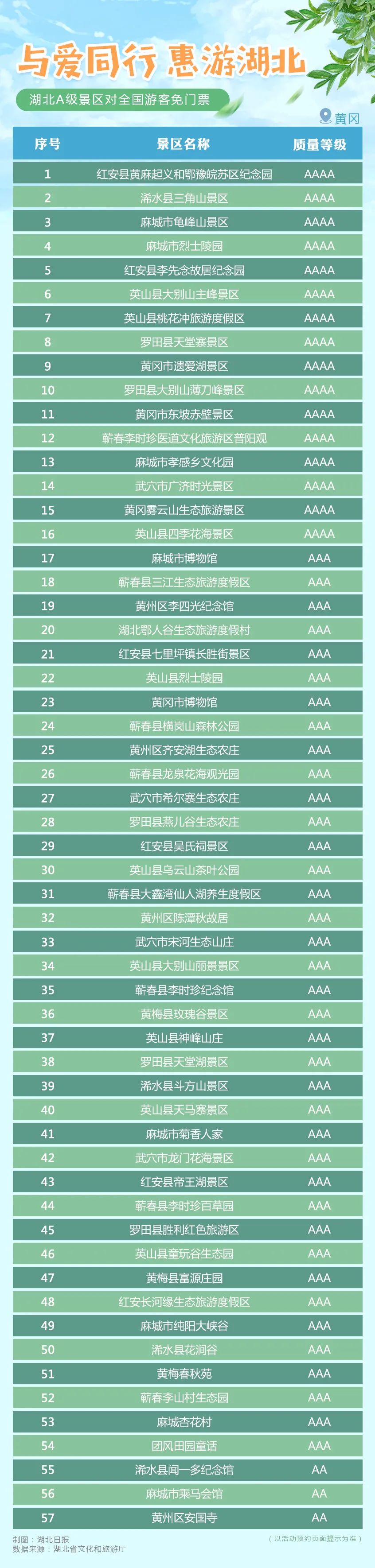 重磅！身份證45開頭的柳州人注意！錯過你就虧大了！ 旅遊 第28張