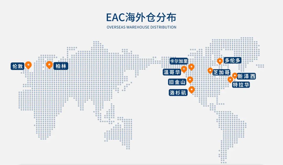 亚马逊限制库容怎么办？四个方法！