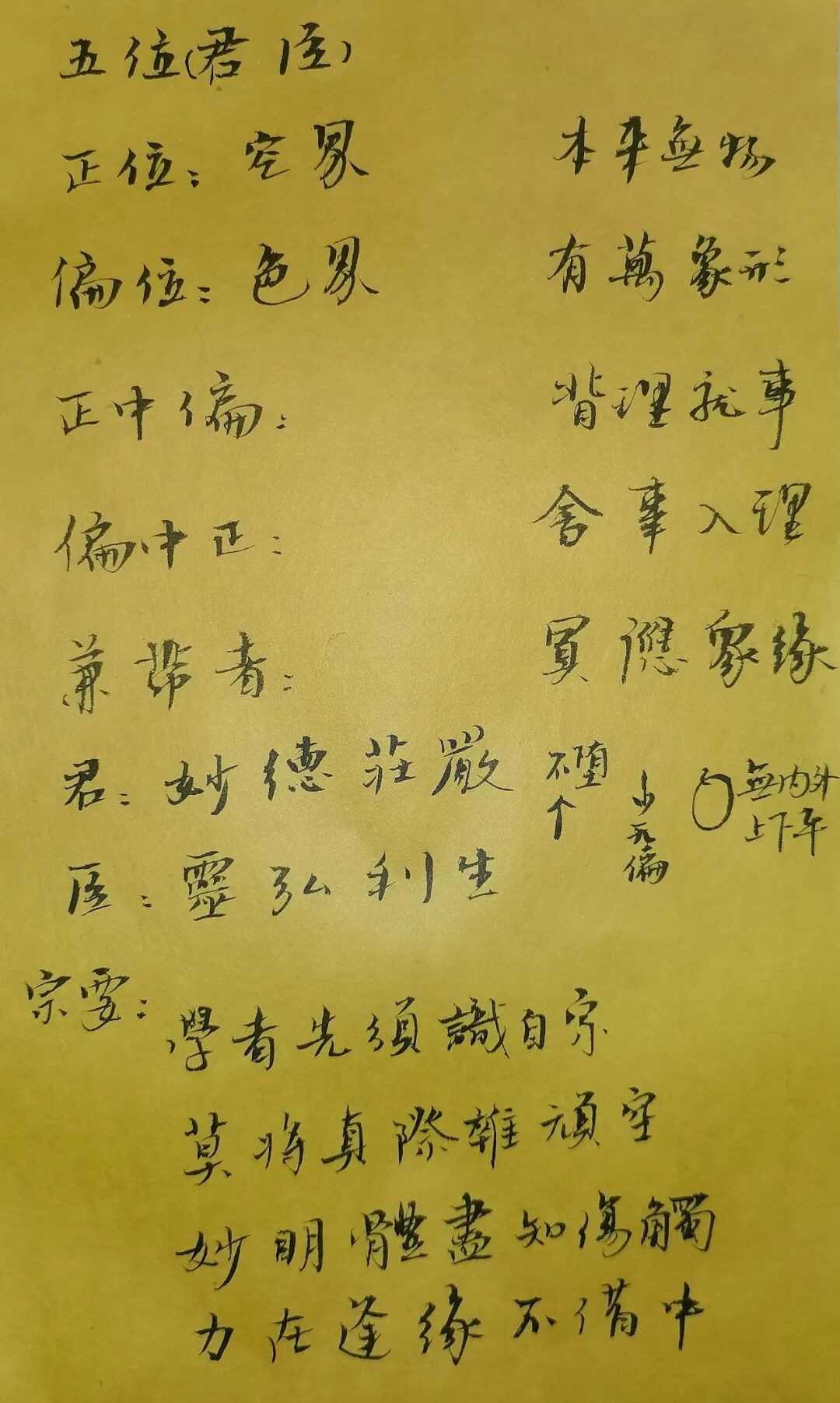 辛丑年曹山宝积寺精进秋季禅七圆满