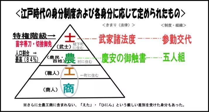 你们出生即有罪 你们就该生活在日本社会最底层 日本通微信公众号文章