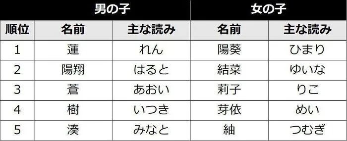 日本百年服装巨头正式宣告破产 文春爆料伊藤健太郎家暴女友 虐猫 8号起从日本回国需提供2日内双阴性证明丨 百通板 第3期 日本通