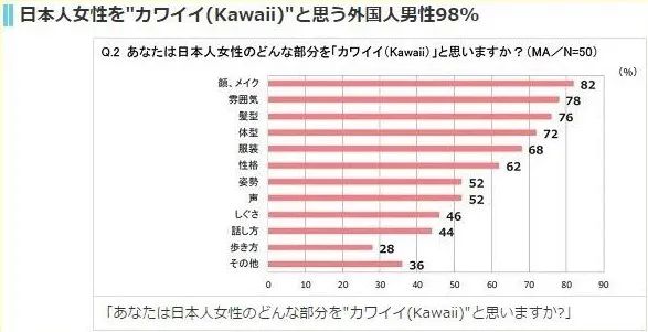 为什么日本女孩走路总是看起来像尿急 日本通微信公众号文章