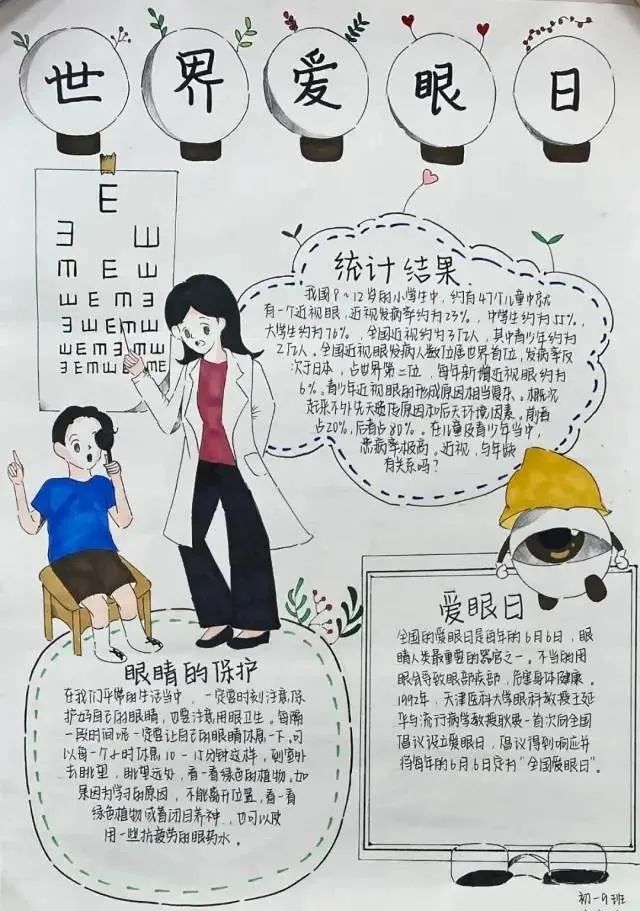 2024爱眼护眼手抄报合集:珍视光明的窗户,爱护我们的眼睛 2024爱眼护眼手抄报合集:珍视光明的窗户,爱护我们的眼睛