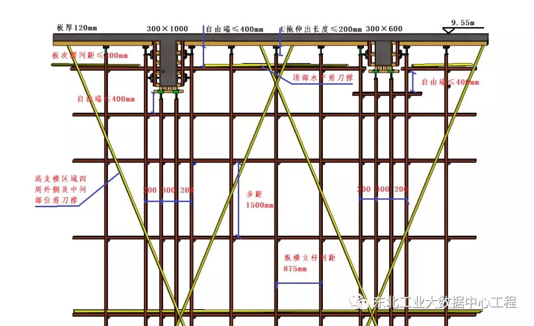 高支模施工方案示例，附高支模安全可视化交底动画！的图10