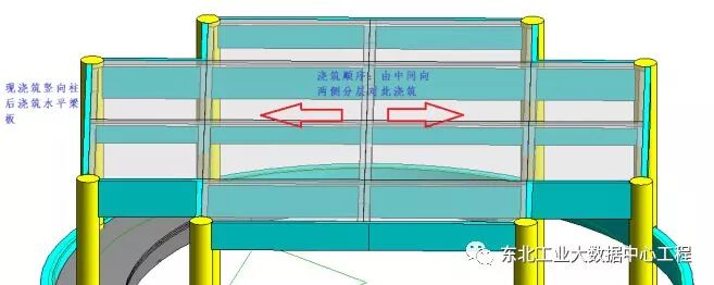 高支模施工方案示例，附高支模安全可视化交底动画！的图17