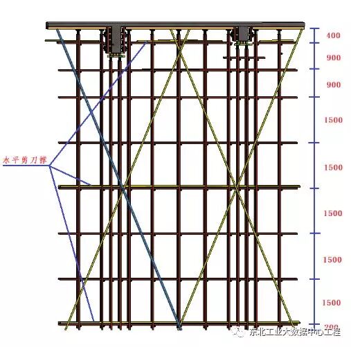 高支模施工方案示例，附高支模安全可视化交底动画！的图11