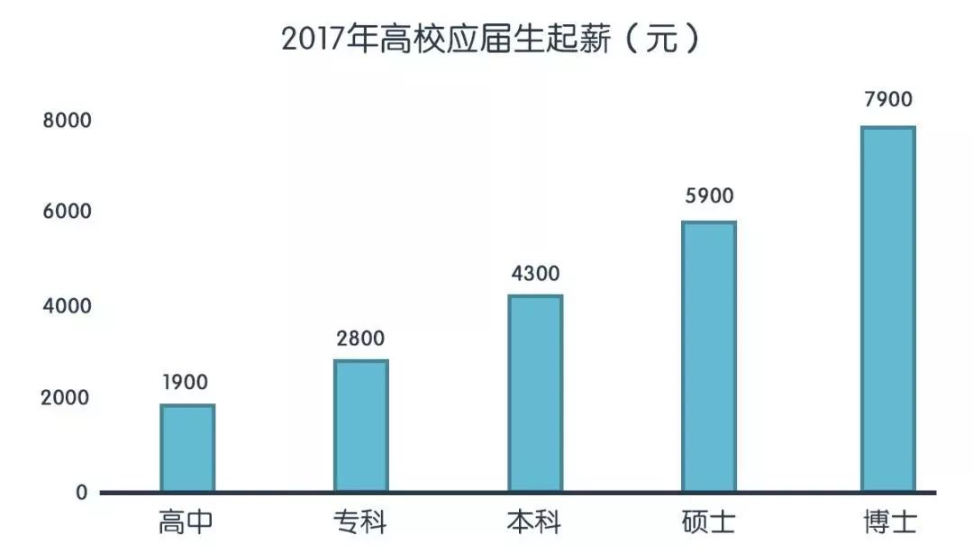 定了！泉州大專以下學歷想進事業編制、教師和公務員，需參與這種考試 職場 第2張