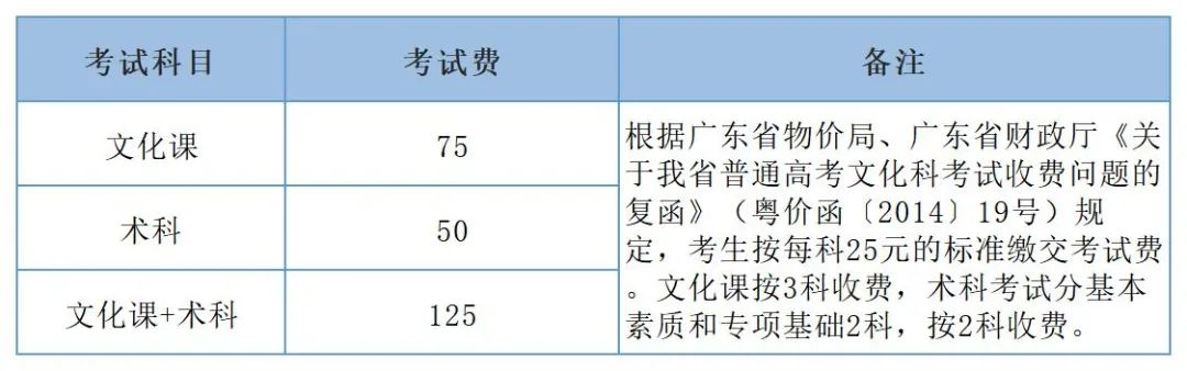 韩山师范学院几亩地_韩山师范学院属于2a吗_韩山师范学院3a