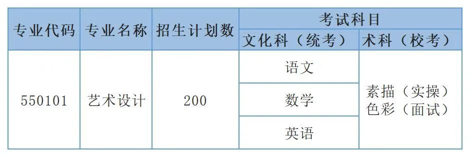 韓山師范學院屬于2a嗎_韓山師范學院幾畝地_韓山師范學院3a