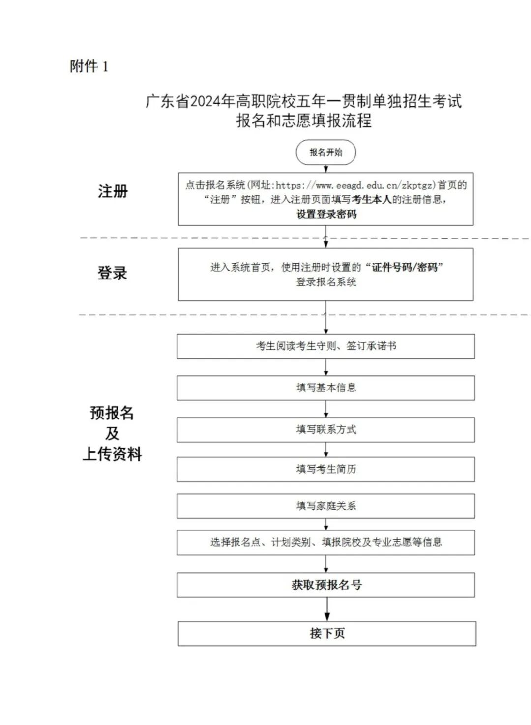 韓山師范學院幾畝地_韓山師范學院3a_韓山師范學院屬于2a嗎