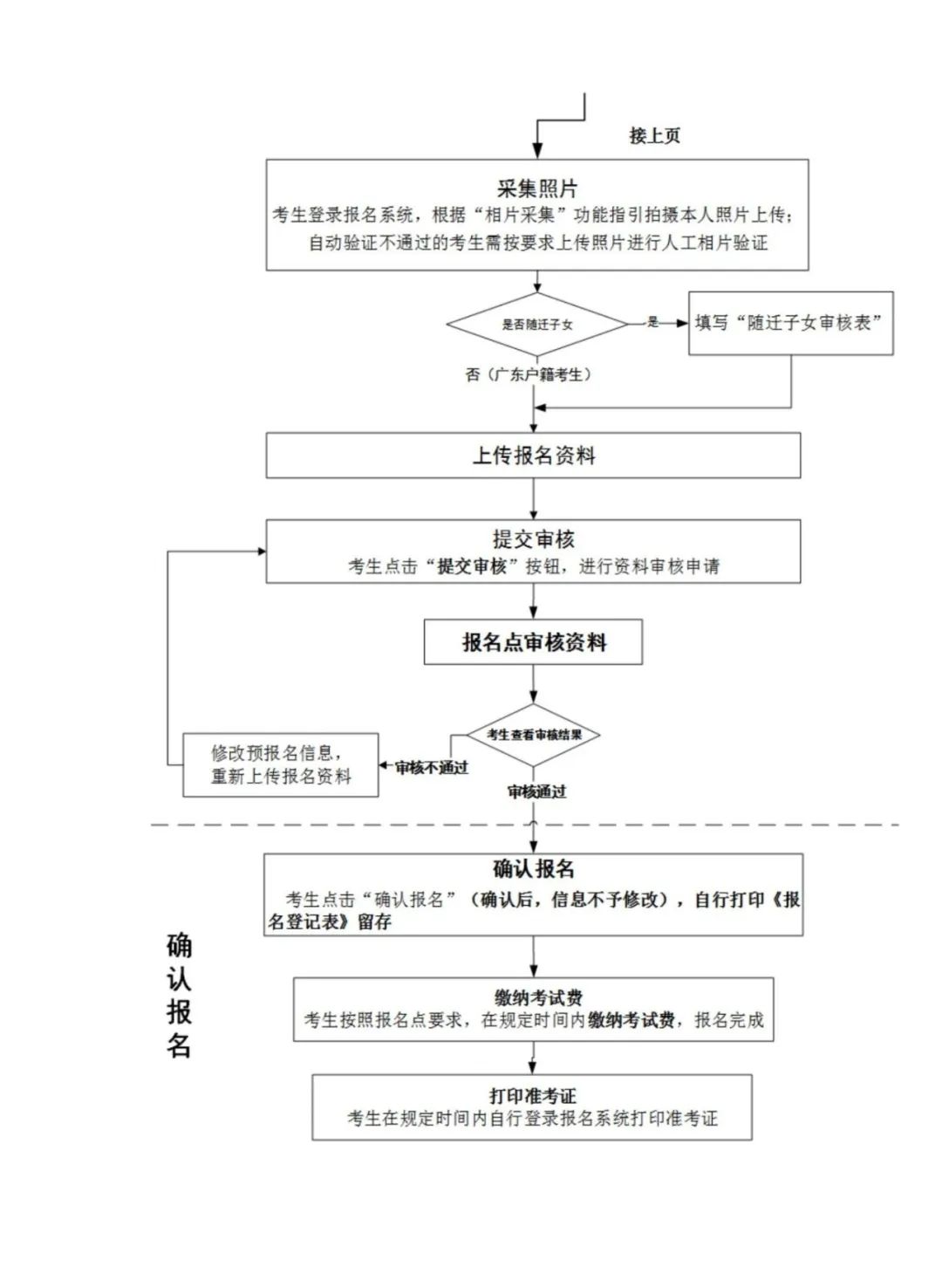 韩山师范学院3a_韩山师范学院属于2a吗_韩山师范学院几亩地