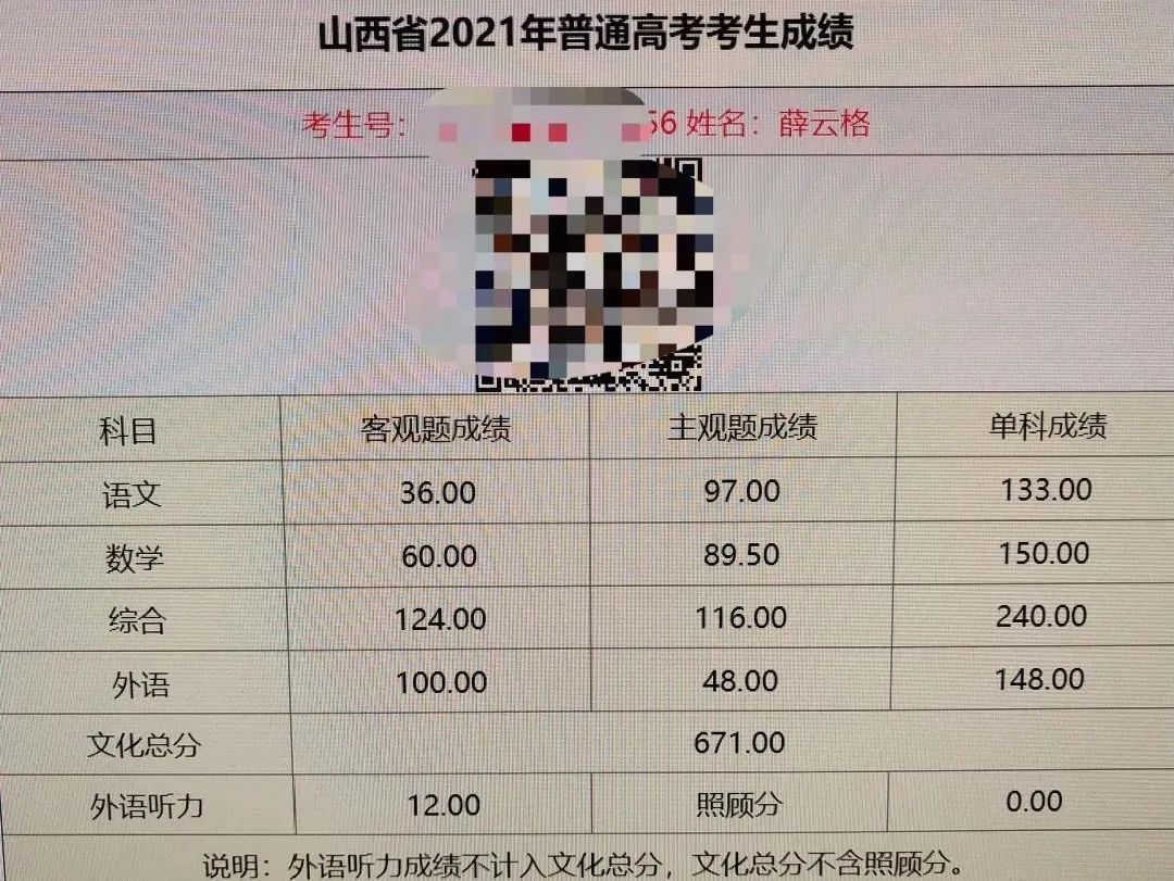 晉城一中的錄取分?jǐn)?shù)線(xiàn)_晉城一中錄取分?jǐn)?shù)線(xiàn)_一中錄取分?jǐn)?shù)晉城線(xiàn)是多少