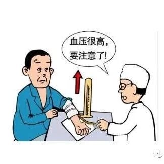 高血压6大常见误区，很多人都弄错了！难怪血压总是不稳定【新民健康】