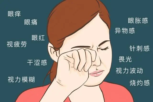 “上火” 的眼睛问题多，干眼症、眼屎多、迎风流泪、角膜炎、飞蚊症...一个中成药搞定