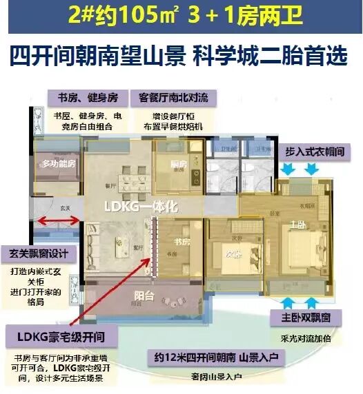 科学城卷疯了！山畔开盘夺笋、保利锦上暴风杀入，时代天韵搞起*付分期…