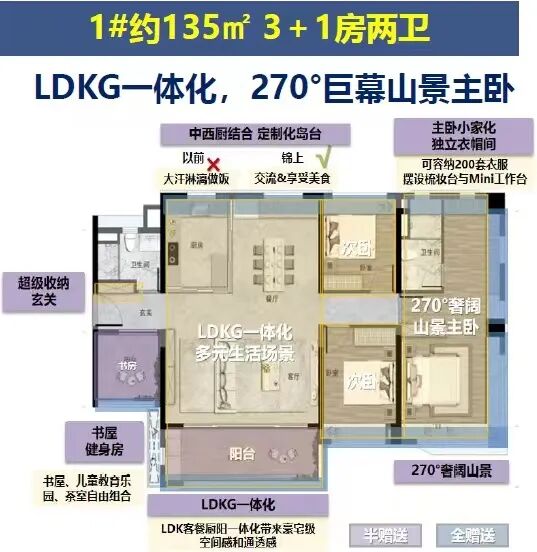 科学城卷疯了！山畔开盘夺笋、保利锦上暴风杀入，时代天韵搞起*付分期…