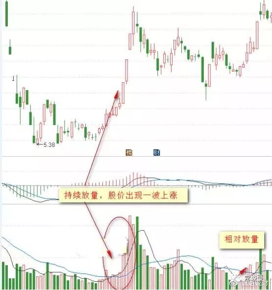 640?wx_fmt=jpeg&tp=webp&wxfrom=5&wx_lazy=1&wx_co=1