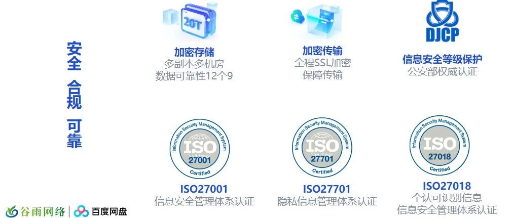 百度网盘企业版好在哪里？为什么大家都在用？4点原因