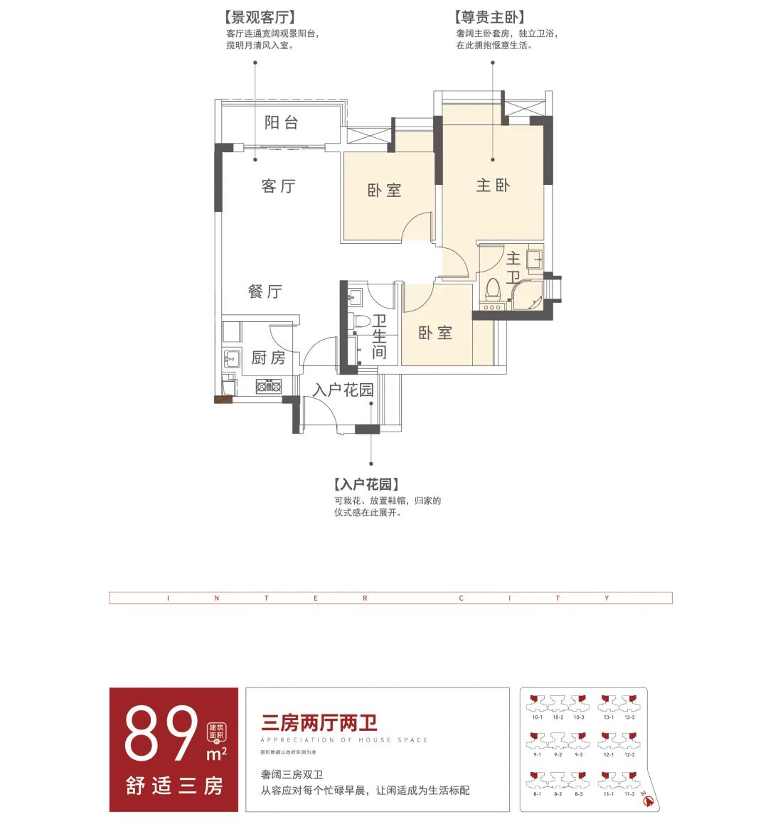 户型不够刚+步行地铁站25*+均价1.7万，珠江壹城值得买吗？