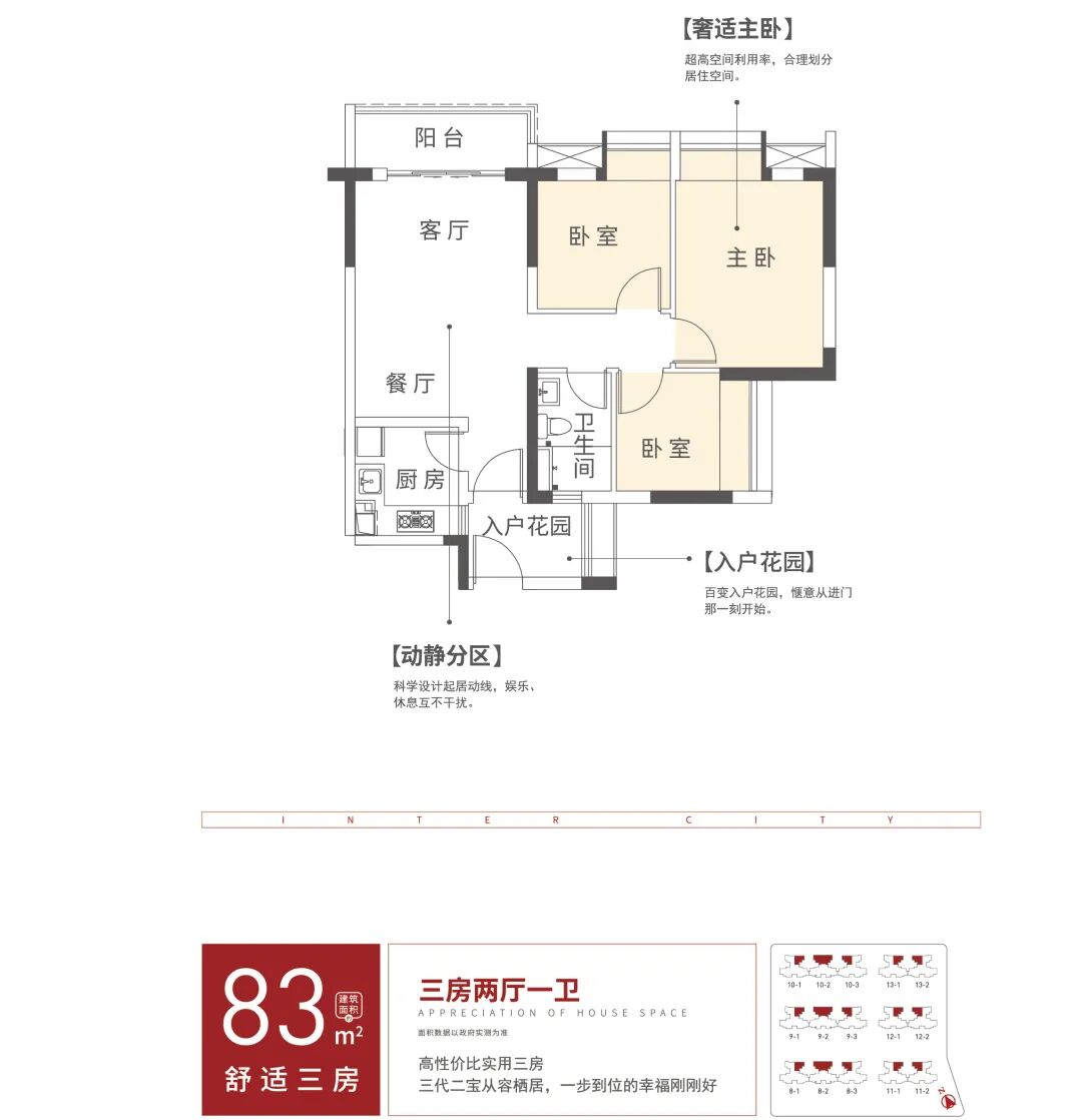 户型不够刚+步行地铁站25*+均价1.7万，珠江壹城值得买吗？
