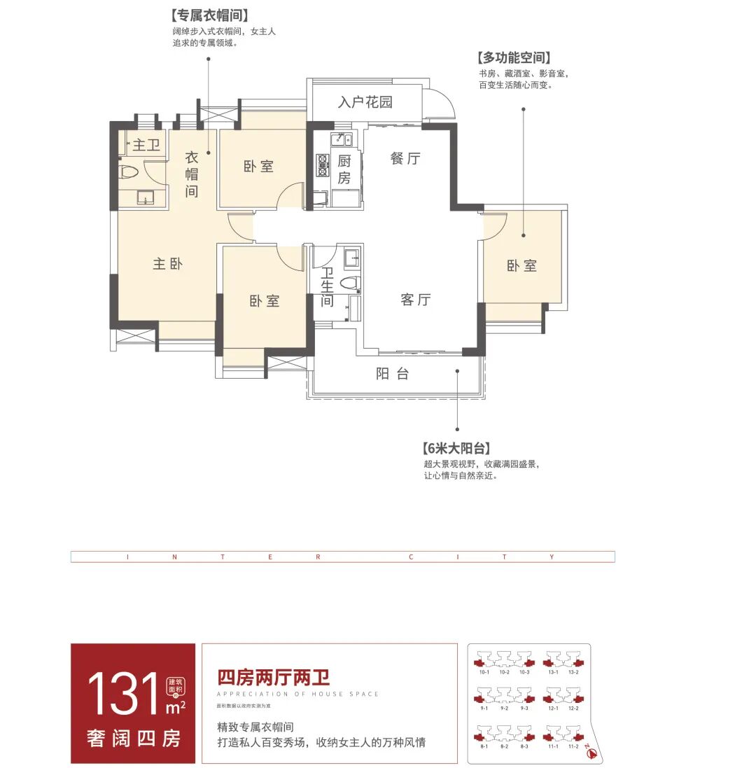 户型不够刚+步行地铁站25*+均价1.7万，珠江壹城值得买吗？