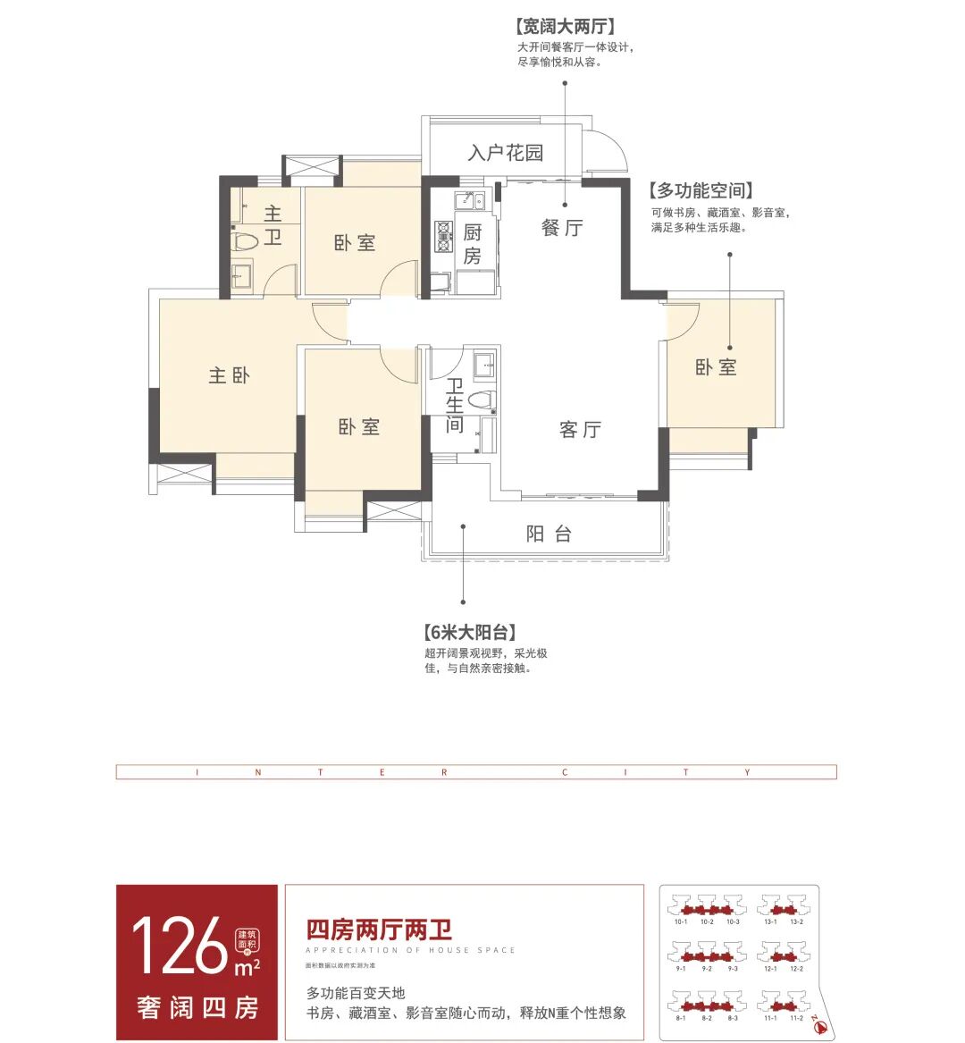 户型不够刚+步行地铁站25*+均价1.7万，珠江壹城值得买吗？