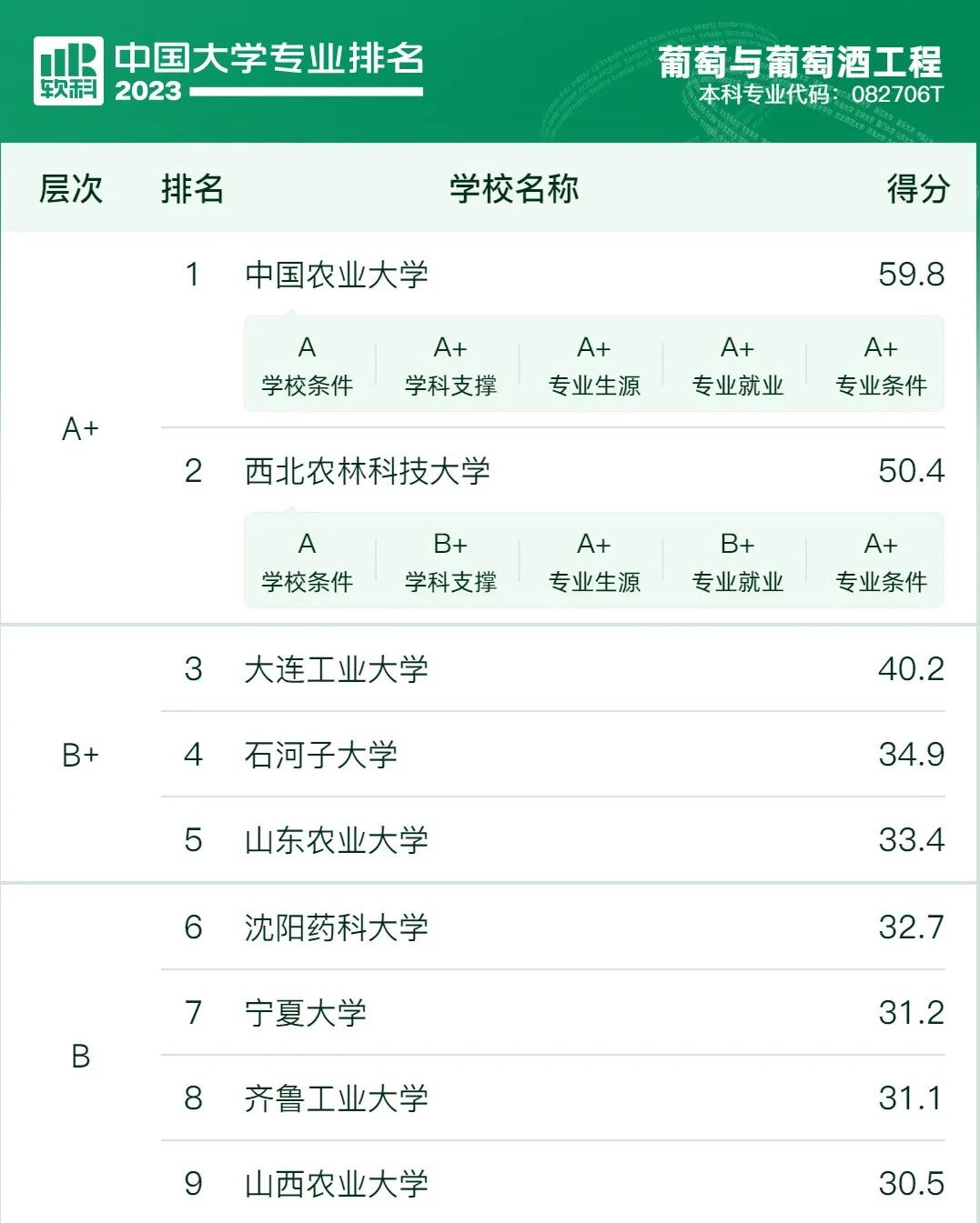 冷門專業有存在的意義嘛_冷門專業有哪些2023_冷門專業有哪些