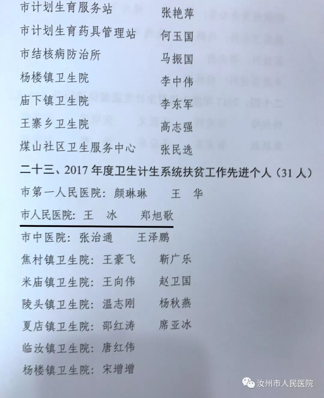 汝州市人民医院