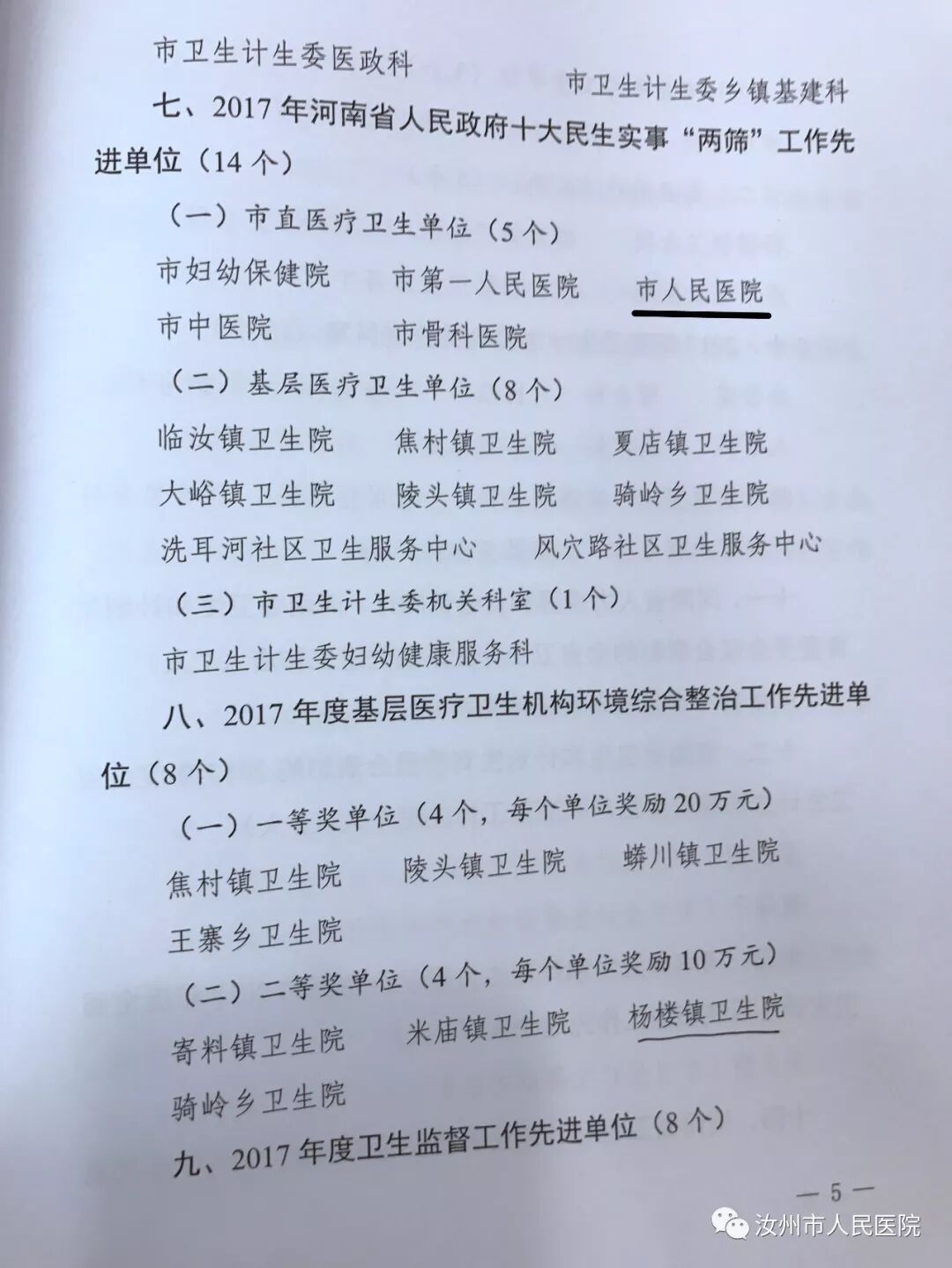 汝州市人民医院