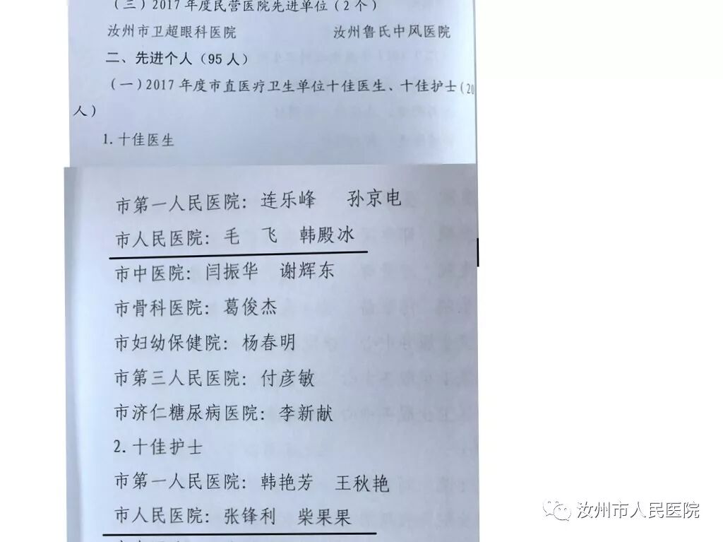 汝州市人民医院