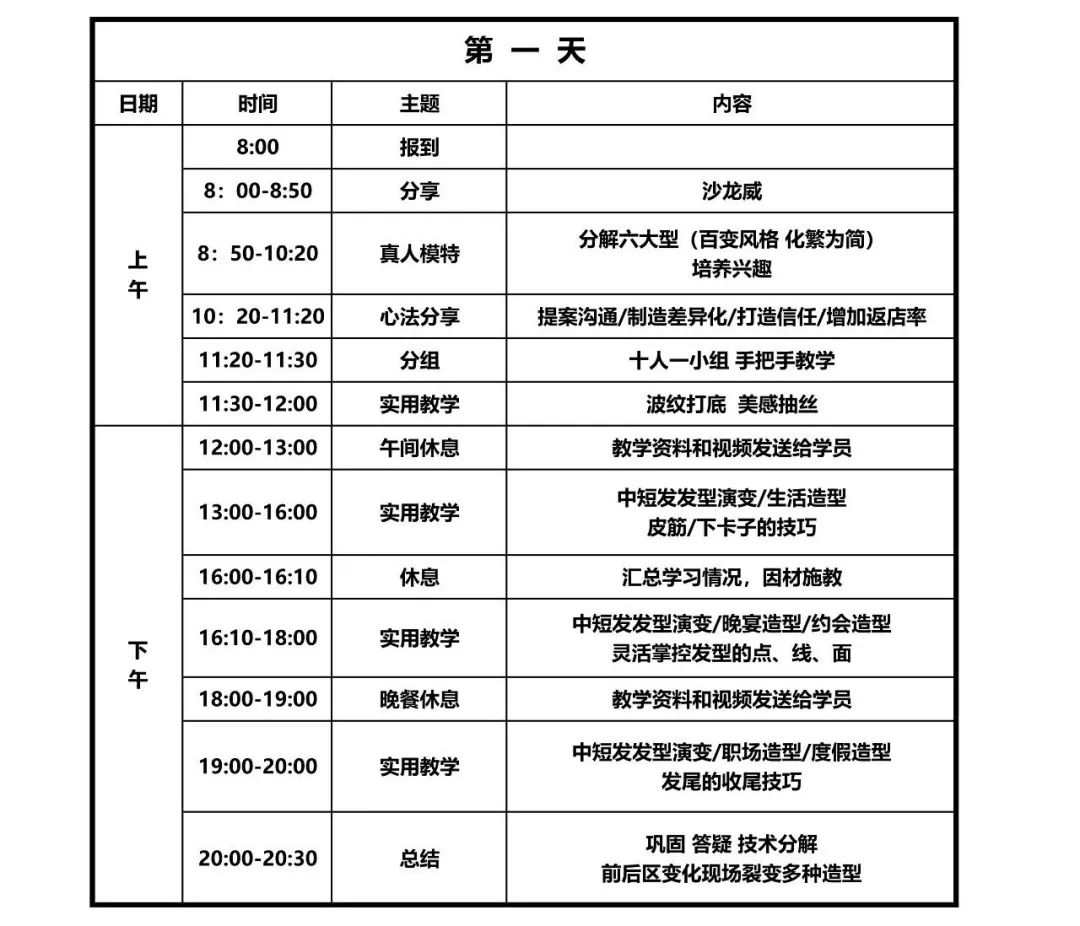 國內著名發型師_中國十大發型師_中國有名氣的發型師