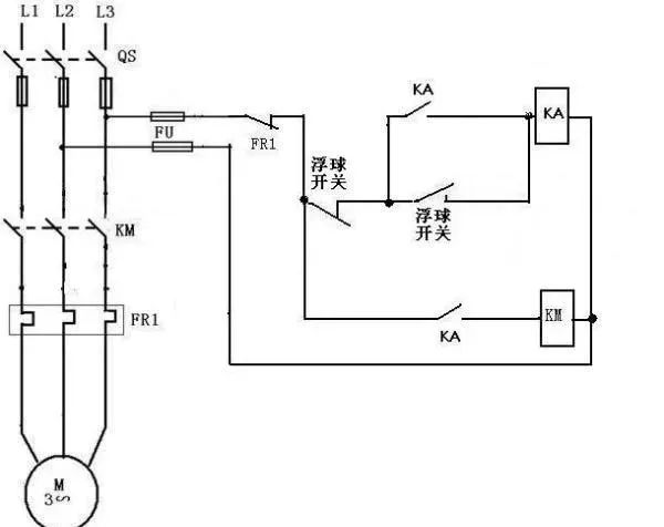 水塔浮球阀工作原理图图片