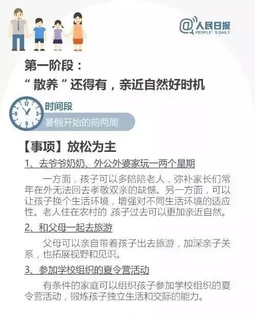 晚上学英语可以增强记忆吗_晚上适合学英语还是数学_晚上适合学新知识吗英语