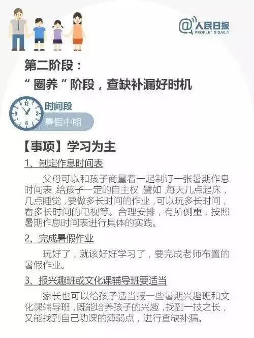 晚上适合学新知识吗英语_晚上学英语可以增强记忆吗_晚上适合学英语还是数学