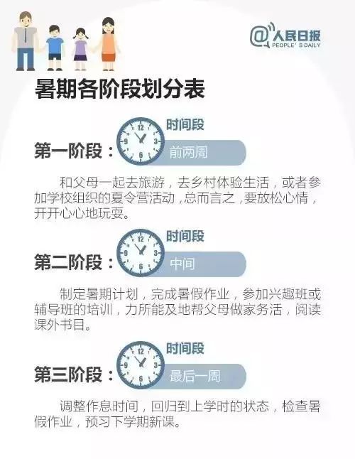 晚上适合学英语还是数学_晚上适合学新知识吗英语_晚上学英语可以增强记忆吗