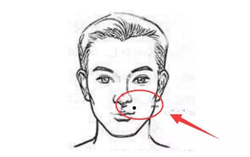 破财痣，身体四处长恶痣，中年命犯小人，聚财不易，难出头！