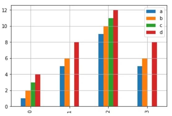 c语言如何读取txt文件_c读取txt文件每一行_c 如何读取txt文件