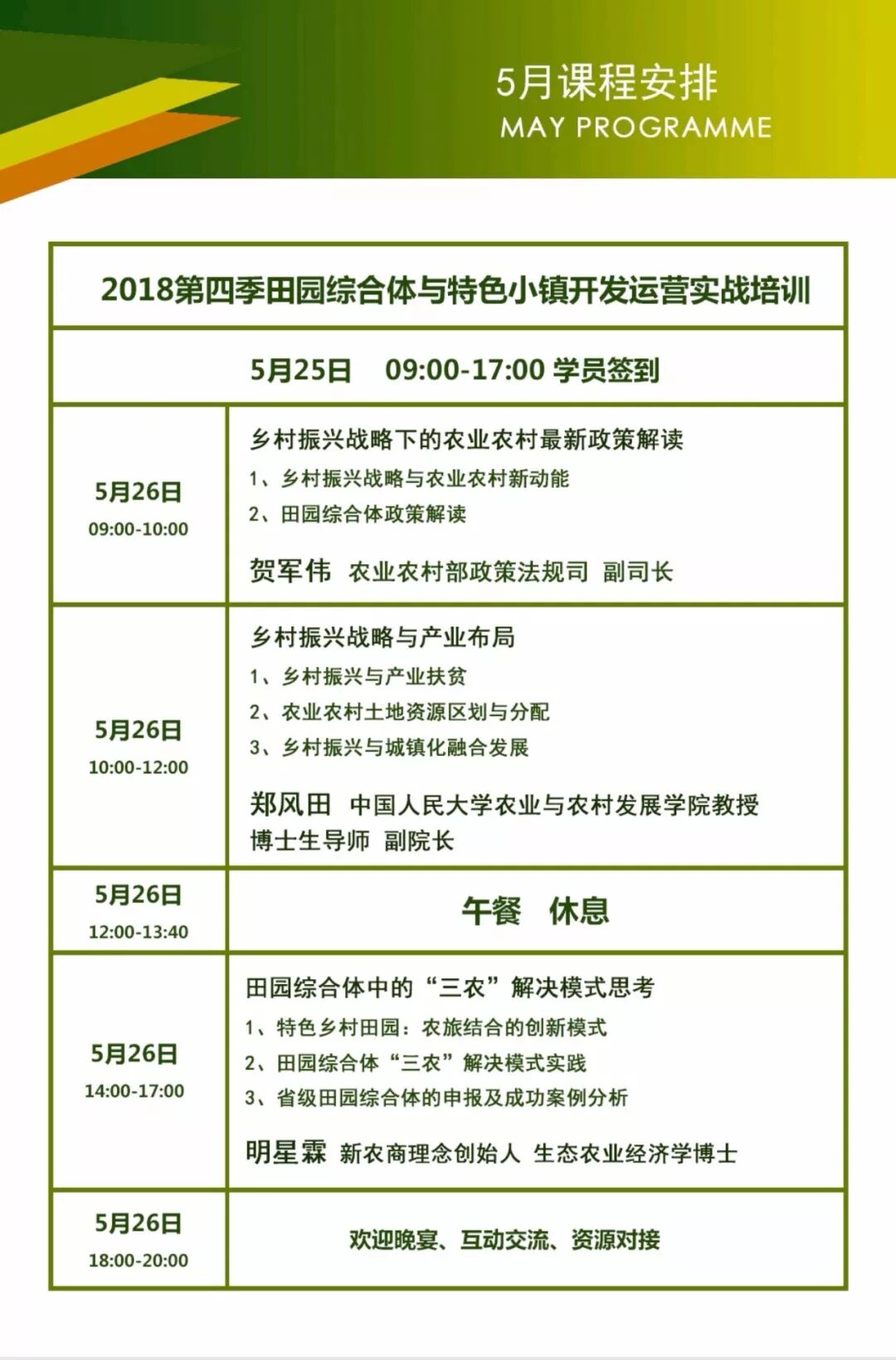 2018田园综合合体与特色小镇开发运营实战培训