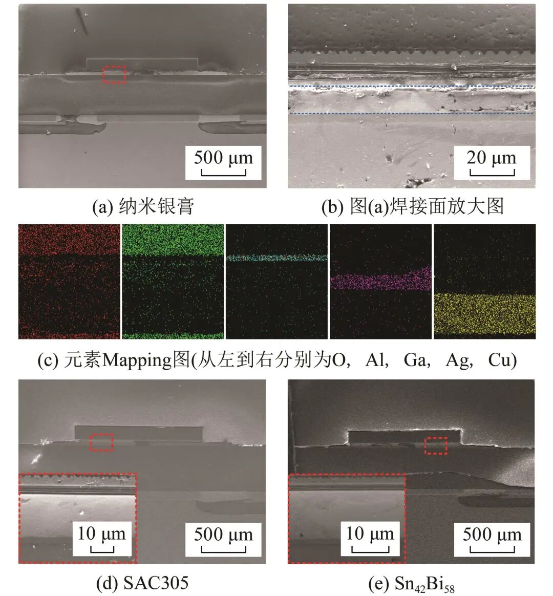 纳米银膏增强大功率LED器件散热性能研究的图5
