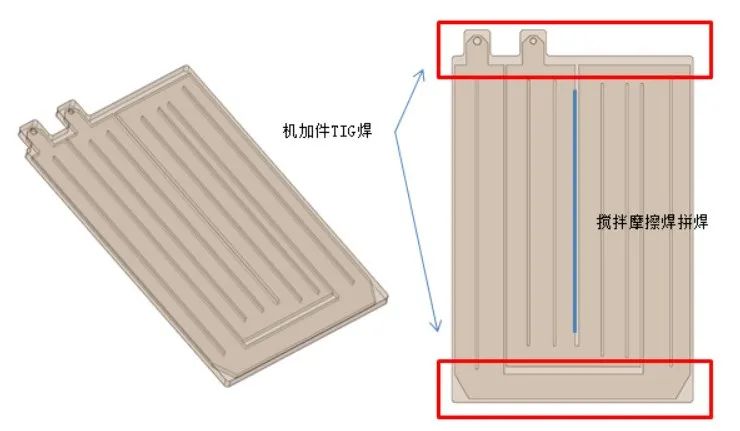 科普 \\ 电池水冷板加工工艺 - 焊接的图2