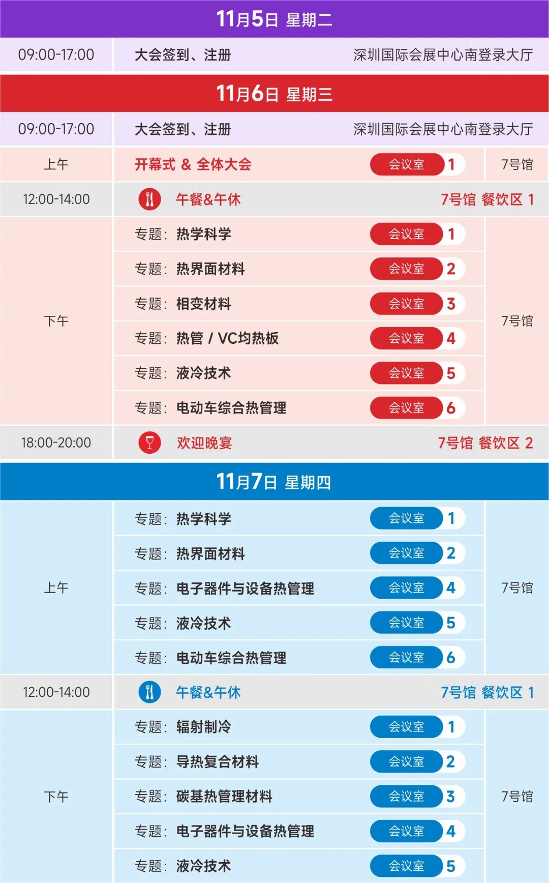 倒計時5天！100+熱管理大會參展&贊助企業推薦的圖5
