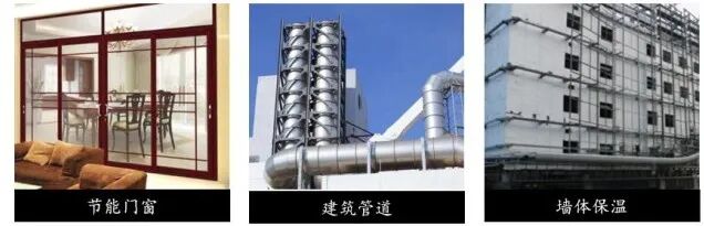 隔热保温气凝胶剑指新能源市场的图16