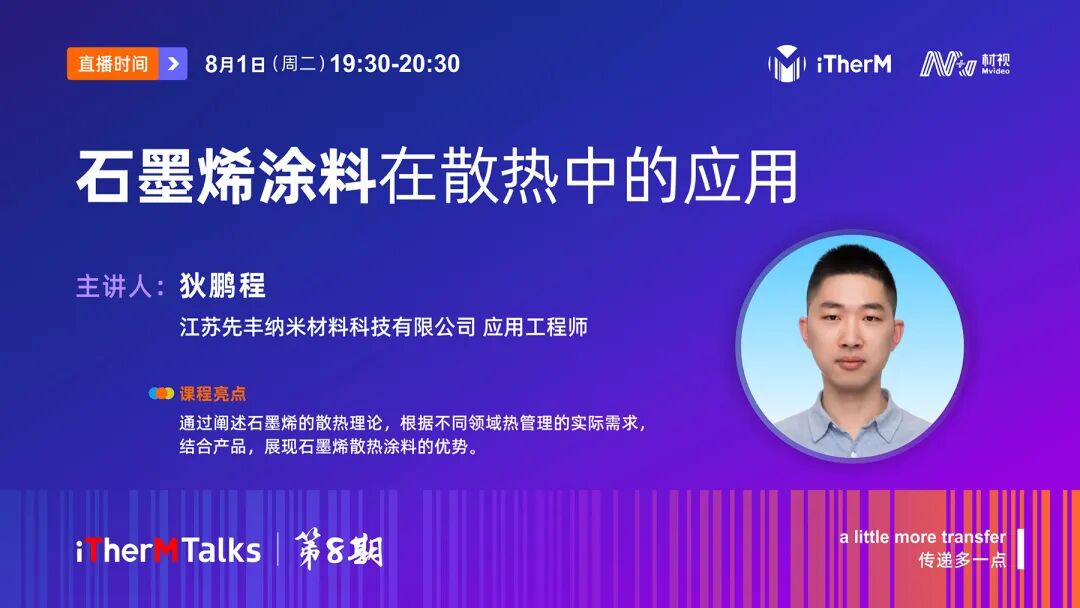 iTherM Talks 第8期-石墨烯涂料在散热中的应用的图2