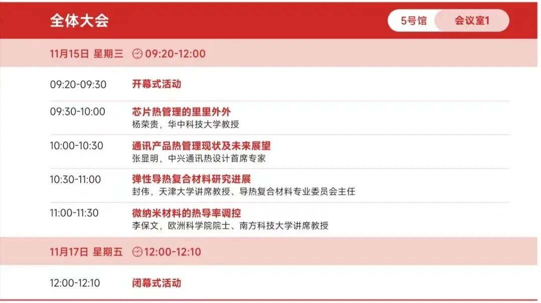 倒計時5天，第四屆熱管理材料與技術大會/2023國際熱管理材料技術博覽會 歡迎您的圖4