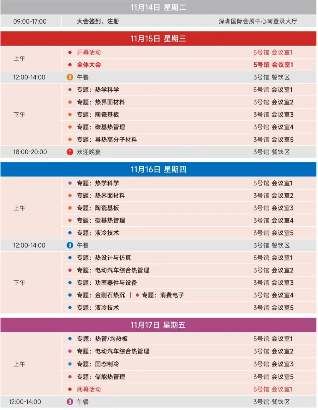 倒計時5天，第四屆熱管理材料與技術大會/2023國際熱管理材料技術博覽會 歡迎您的圖3