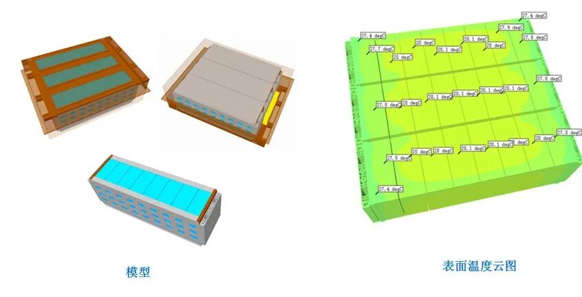 您真的了解热设计与仿真吗？的图7