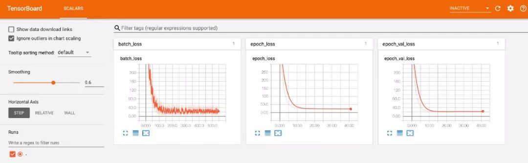 640?wx_fmt=jpeg&tp=webp&wxfrom=5&wx_lazy=1&wx_co=1