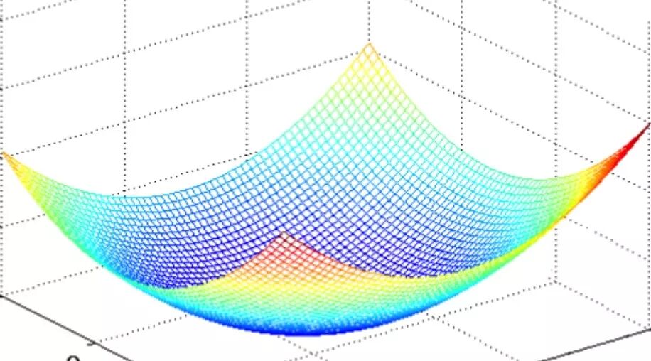 640?wx_fmt=jpeg&tp=webp&wxfrom=5&wx_lazy=1&wx_co=1