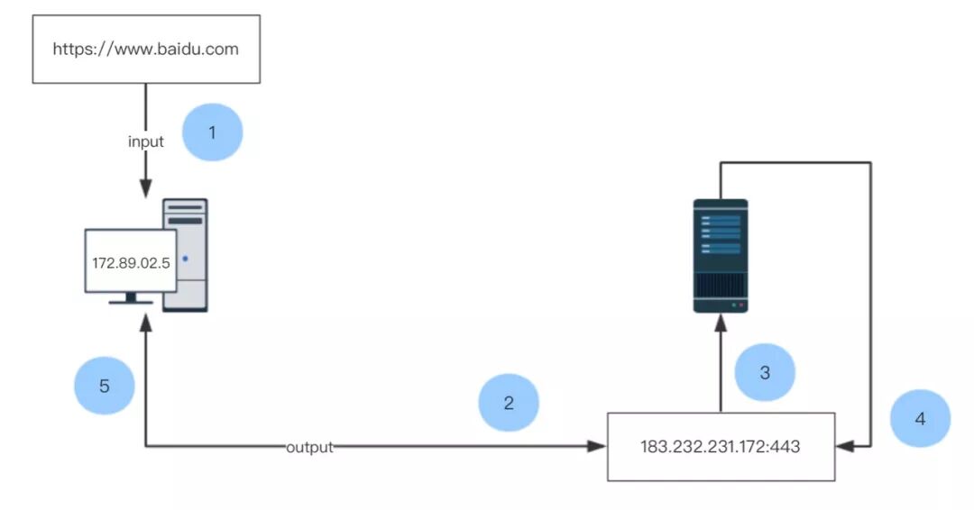 640?wx_fmt=jpeg&tp=webp&wxfrom=5&wx_lazy=1&wx_co=1