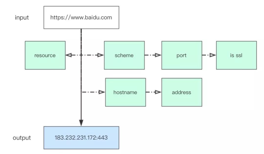 640?wx_fmt=jpeg&tp=webp&wxfrom=5&wx_lazy=1&wx_co=1